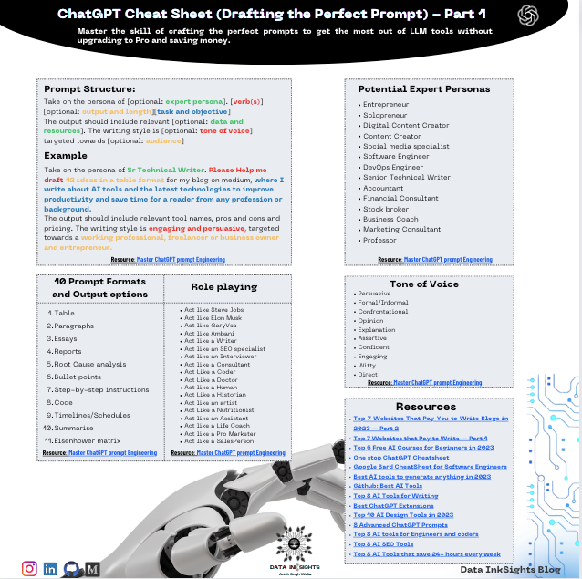 ChatGPT Prompt Engineering for Google Sheets: A Practical Guide