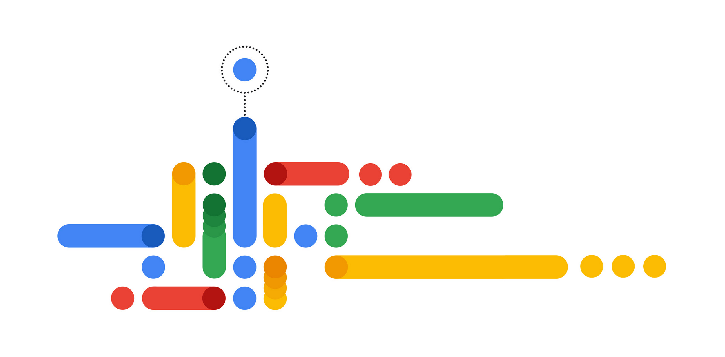 Benefits of Google Sheets AI Integration for Smart Data Management