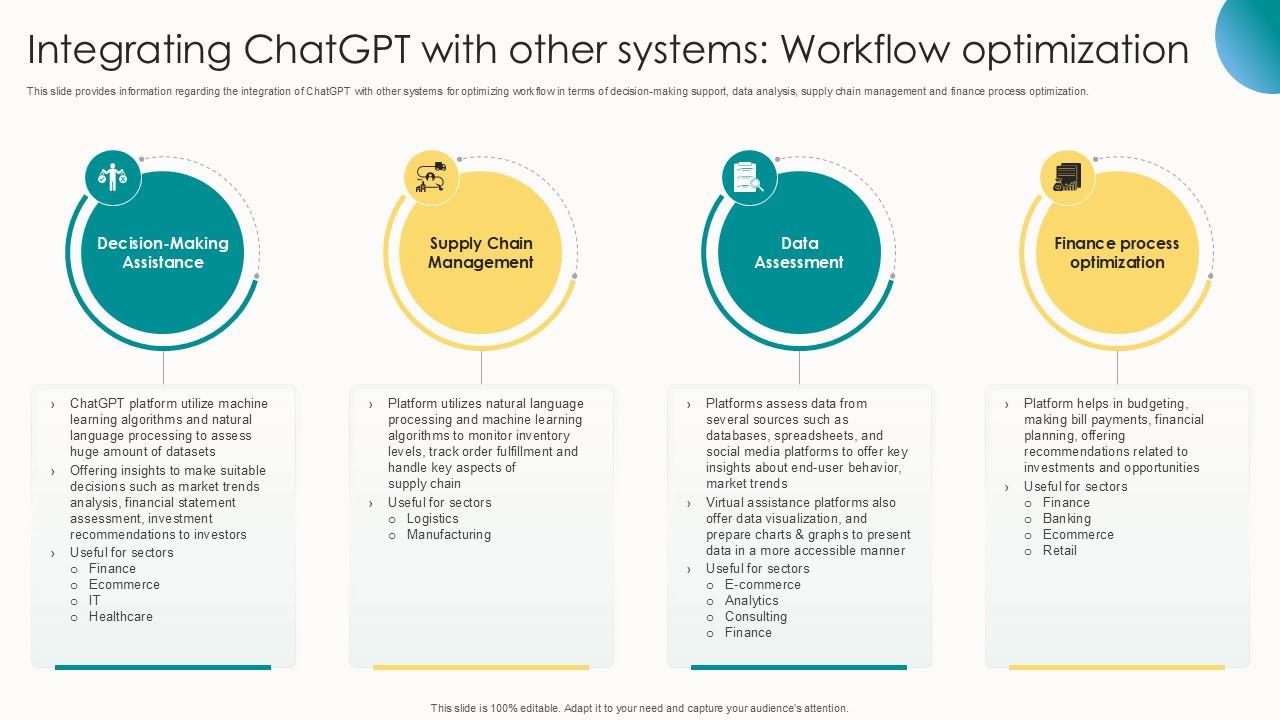 Optimize Your Workflow with ChatGPT: Boost Efficiency & Productivity